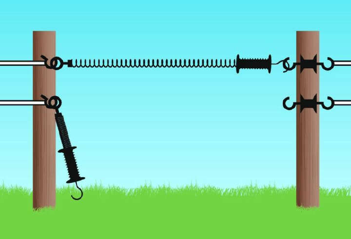 KANTRIE Torgriff-Set